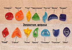 техника квиллинг